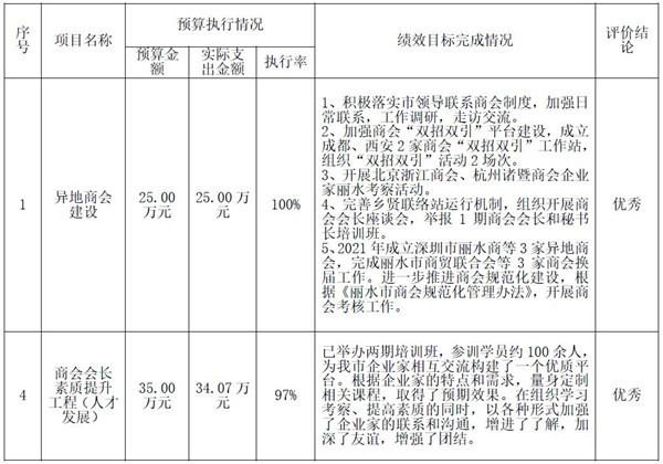 微信图片_20220824163903_副本.jpg
